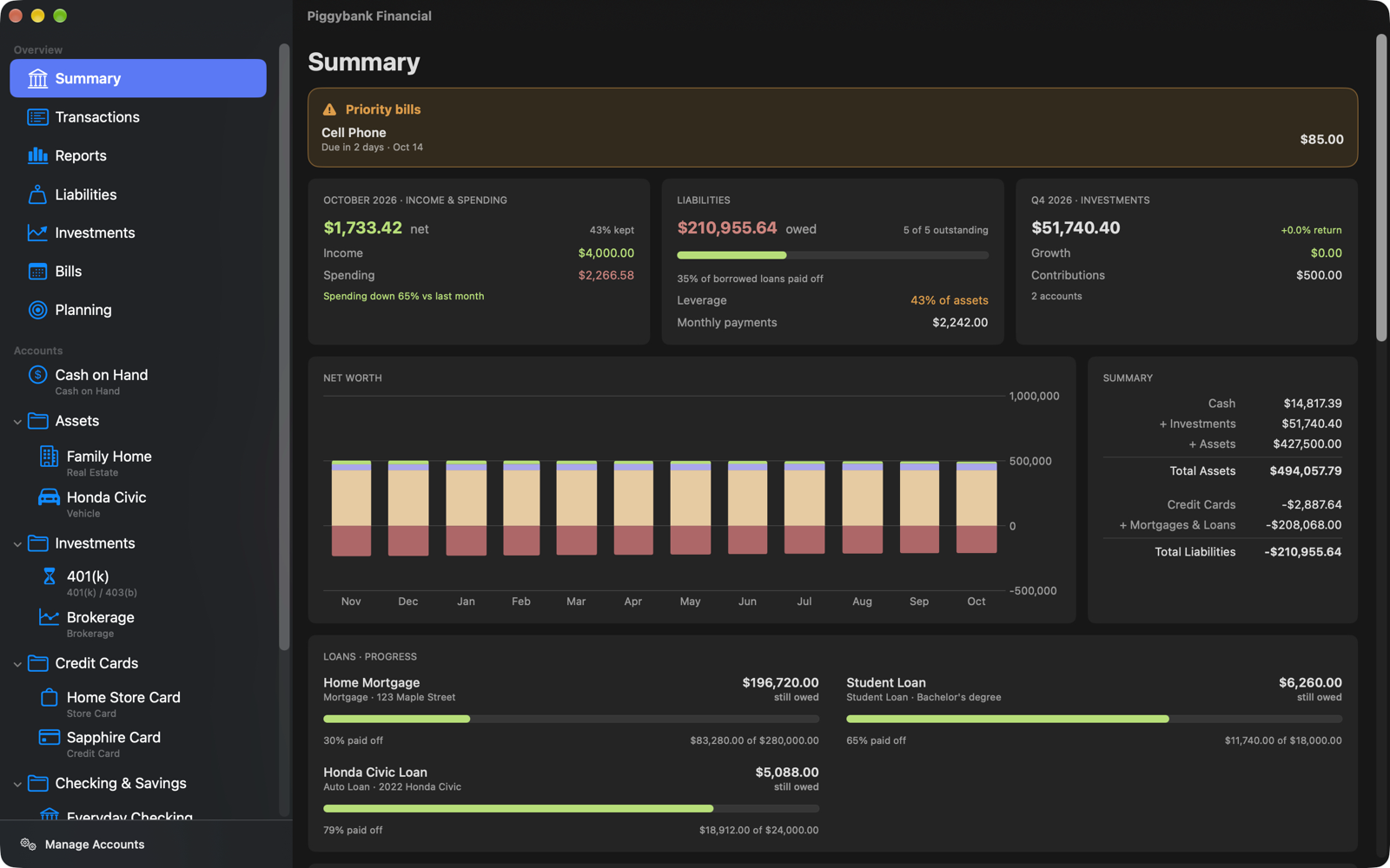 The Piggybank Financial Summary page showing net worth, loans and goals